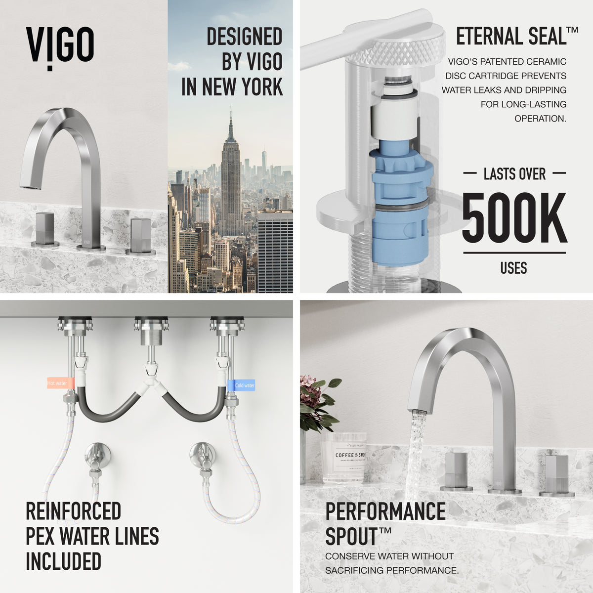 Hart Widespread Bathroom Faucet