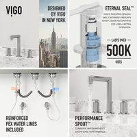 Contemporary 3-hole faucet featuring brushed nickel finish and hot/cold indicators