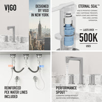 Sterling Widespread Bathroom Faucet
