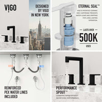 Contemporary 3-hole faucet featuring matte black finish and hot/cold indicators