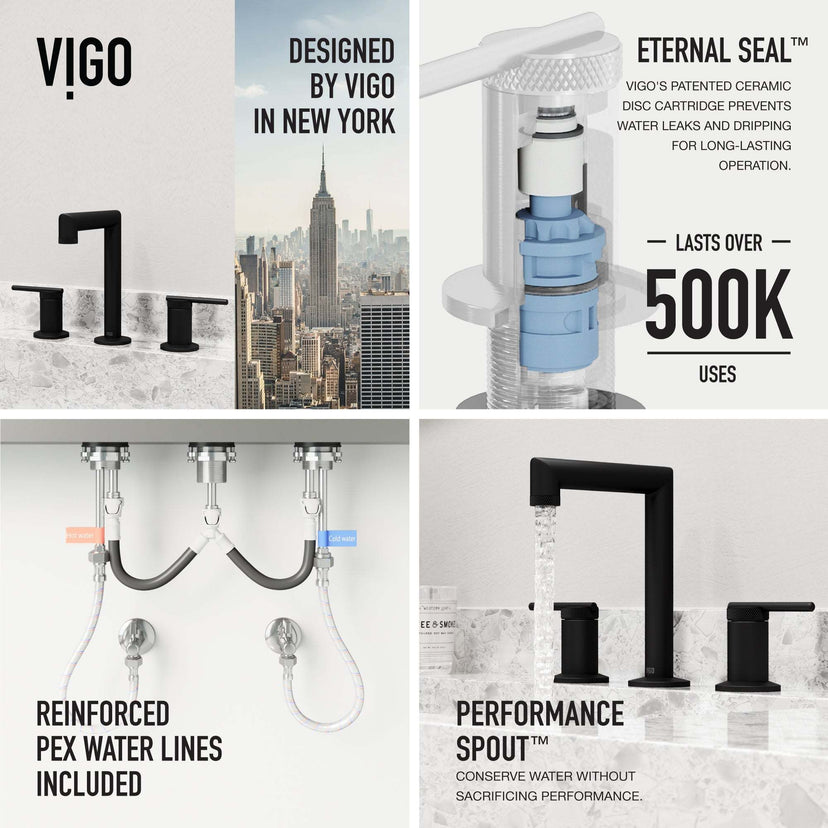 Contemporary 3-hole faucet featuring matte black finish and hot/cold indicators