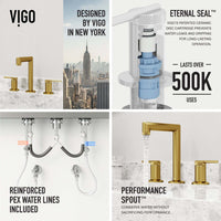 Contemporary 3-hole faucet featuring matte brushed gold finish and hot/cold indicators