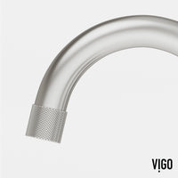 Wythe Widespread Bathroom Faucet