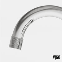 Wythe Widespread Bathroom Faucet