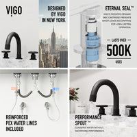 Wythe Widespread Bathroom Faucet