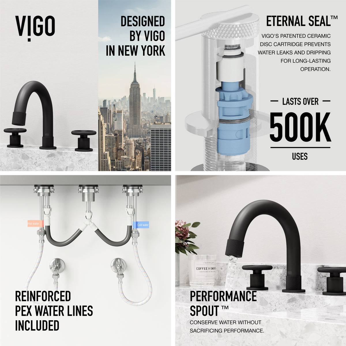 Wythe Widespread Bathroom Faucet