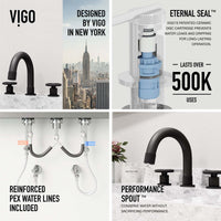 3-hole deck mounted faucet with ceramic disk valve and included installation components