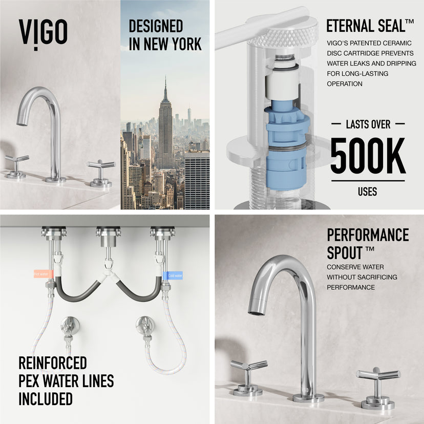 Jewel Widespread Bathroom Faucet
