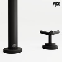 Jewel Widespread Bathroom Faucet