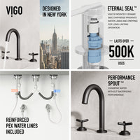 Jewel Widespread Bathroom Faucet