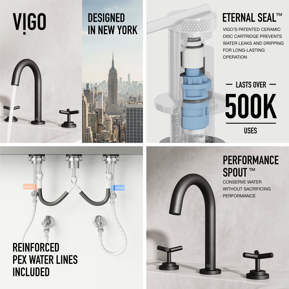 Jewel Widespread Bathroom Faucet