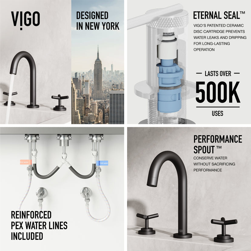 Jewel Widespread Bathroom Faucet