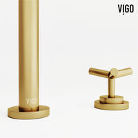 Jewel Widespread Bathroom Faucet