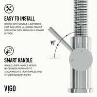 Edison Touchless Pull-Down Kitchen Faucet