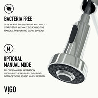Edison Touchless Pull-Down Kitchen Faucet