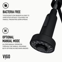 Edison Touchless Pull-Down Kitchen Faucet