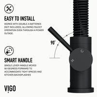 Edison Touchless Pull-Down Kitchen Faucet