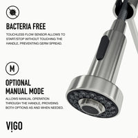 Edison Touchless Pull-Down Kitchen Faucet