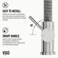 Edison Touchless Pull-Down Kitchen Faucet