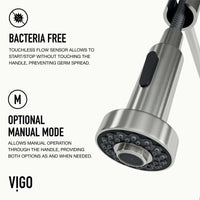 Edison Touchless Pull-Down Kitchen Faucet