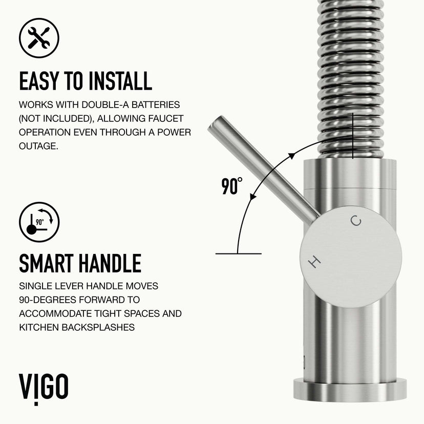 Edison Touchless Pull-Down Kitchen Faucet