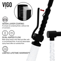 Zurich Pull-Down Kitchen Faucet