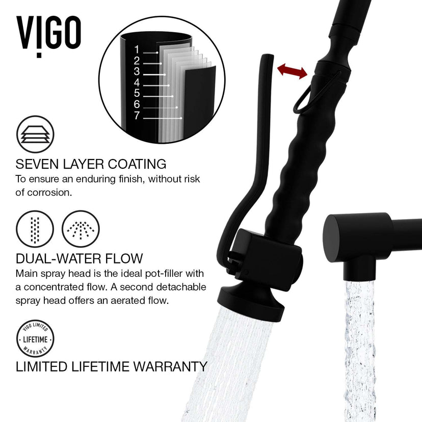 Zurich Pull-Down Kitchen Faucet