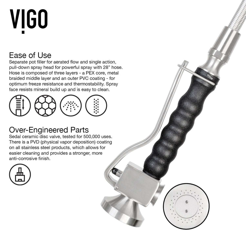 Zurich Pull-Down Kitchen Faucet