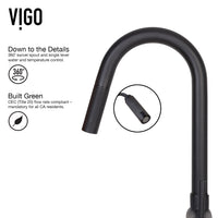 Gramercy Pull-Down Kitchen Faucet