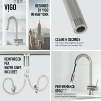 Gramercy Pull-Down Kitchen Faucet