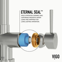 Gramercy Pull-Down Kitchen Faucet