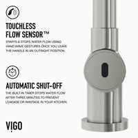 Gramercy Pull-Down Kitchen Faucet