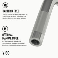 Gramercy Pull-Down Kitchen Faucet