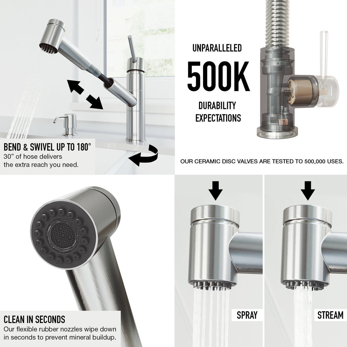 Water-efficient deck-mounted faucet with stainless steel finish and dual-mode spray