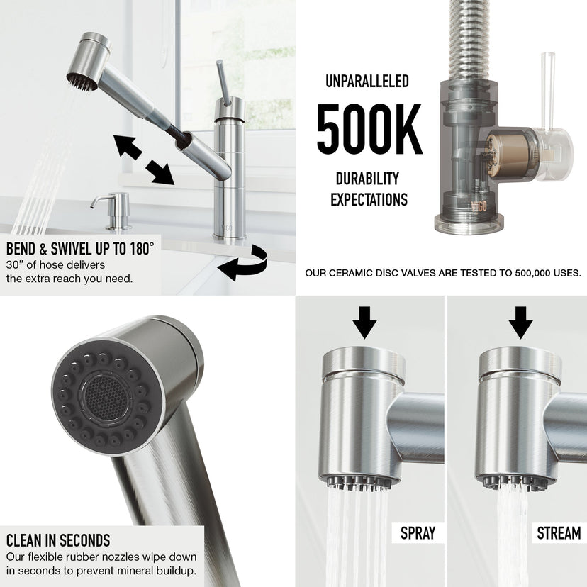 Water-efficient deck-mounted faucet with stainless steel finish and dual-mode spray