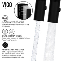 Modern kitchen faucet with secure docking, swivel spout, and ceramic disc valve technology