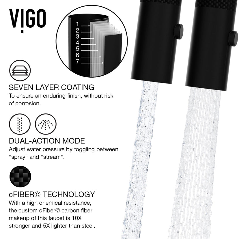 Modern kitchen faucet with secure docking, swivel spout, and ceramic disc valve technology