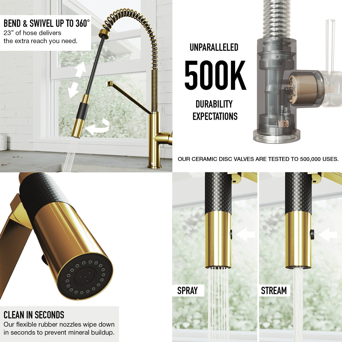 Single handle kitchen faucet in matte brushed gold with pull-down sprayer and swivel spout