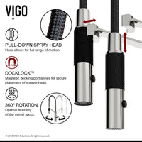 Single handle kitchen faucet in stainless steel with pull-down sprayer and swivel spout