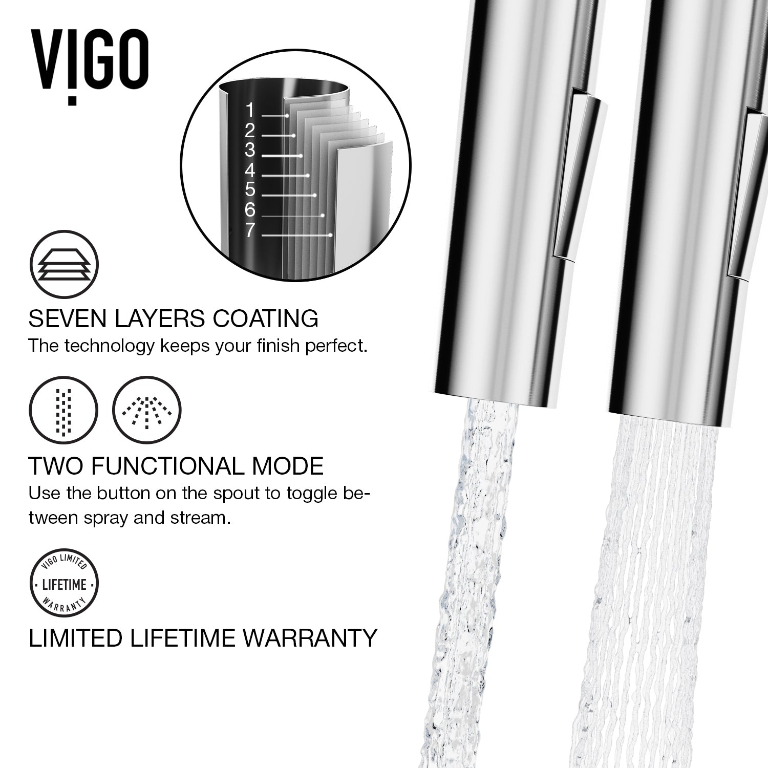 Modern kitchen faucet with gooseneck spout, 18-inch height, and docking station