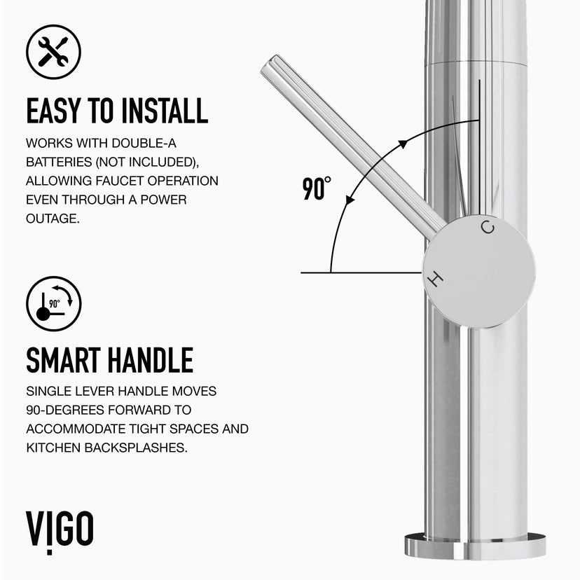 Deck-mounted pull-down faucet with dual-mode spray and chrome finish