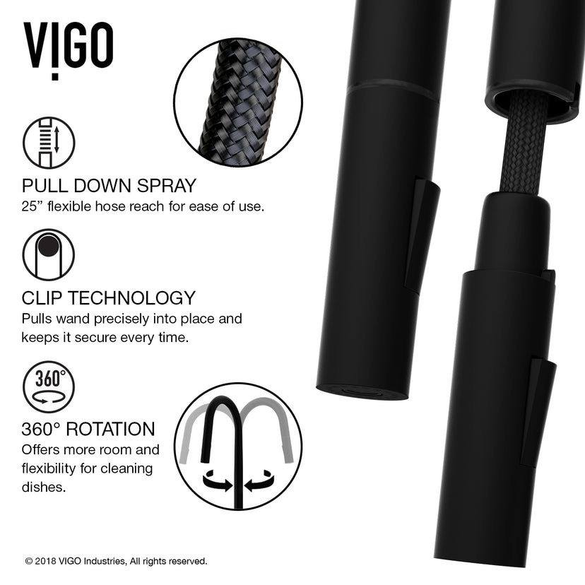 Greenwich Single Handle Pull-Down Sprayer Kitchen Faucet Set with Soap Dispenser in Matte Black
