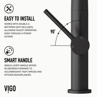Deck-mounted pull-down faucet with dual-mode spray and matte black finish