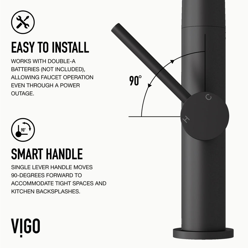Deck-mounted pull-down faucet with dual-mode spray and matte black finish