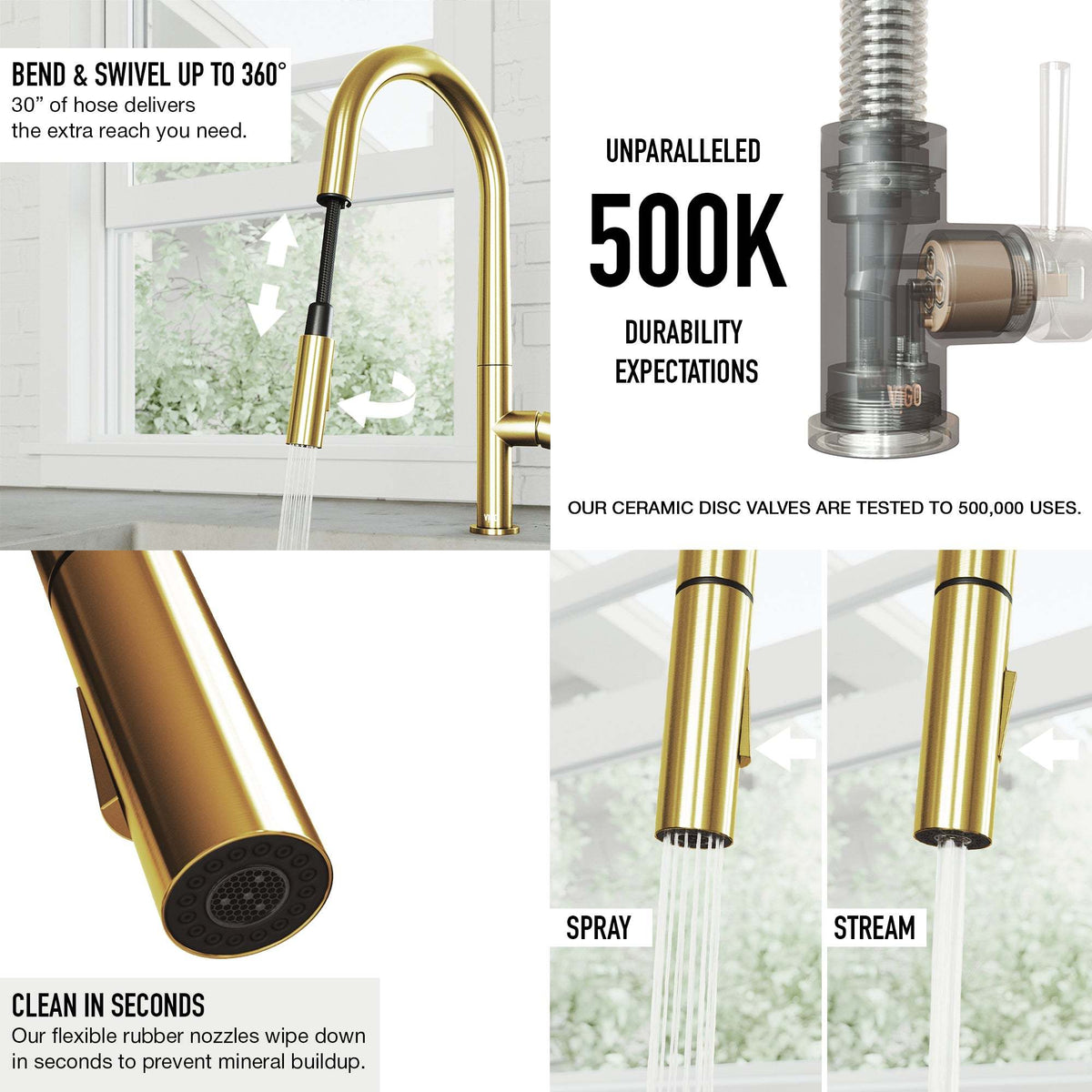 Greenwich Pull-Down Spray Kitchen Faucet