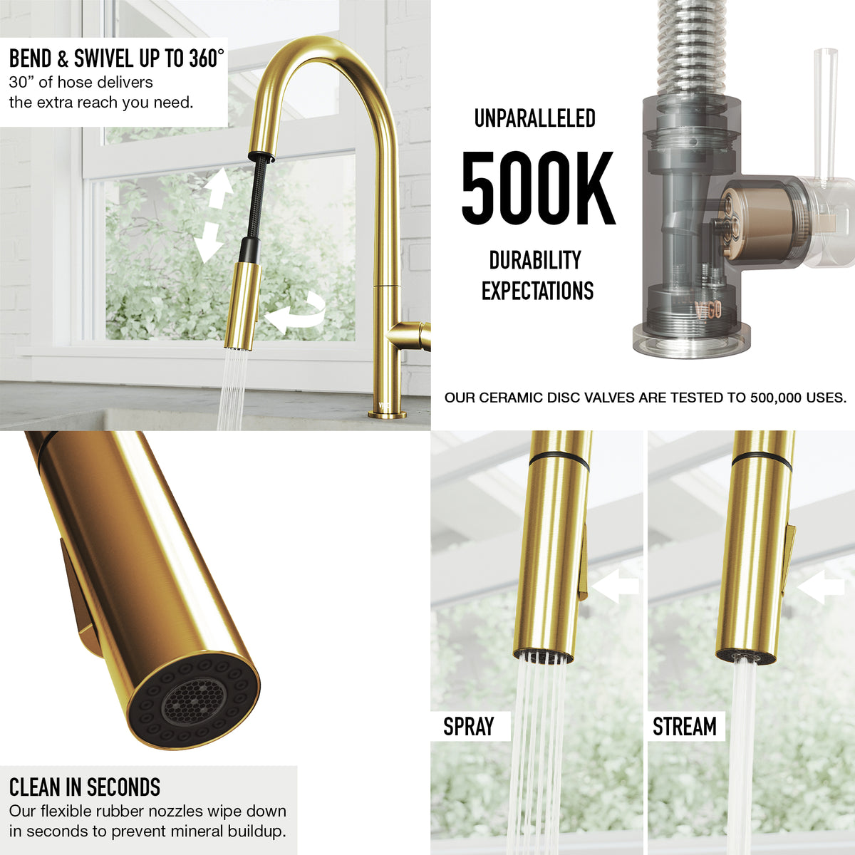Greenwich Pull-Down Spray Kitchen Faucet