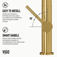 Deck-mounted pull-down faucet with dual-mode spray and matte brushed gold finish