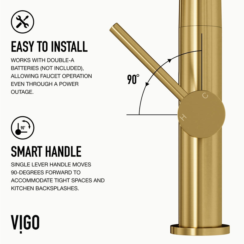 Deck-mounted pull-down faucet with dual-mode spray and matte brushed gold finish
