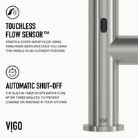 Single handle faucet with ceramic disc cartridge and included sprayer head