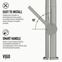 Deck-mounted pull-down faucet with dual-mode spray and stainless steel finish